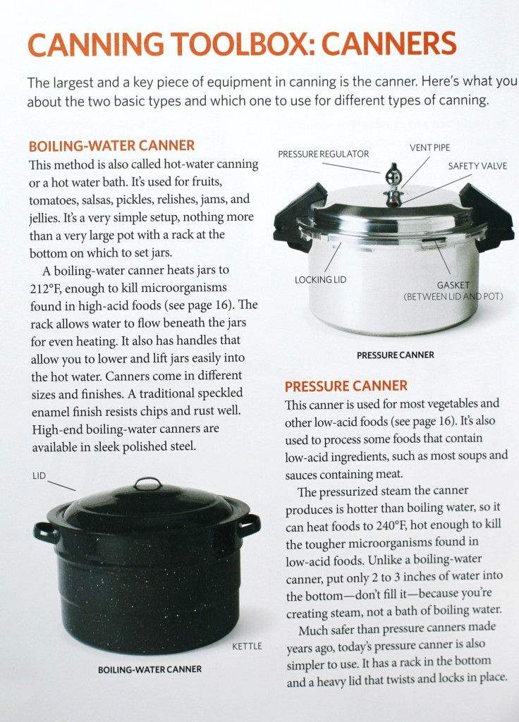 Canning book 037