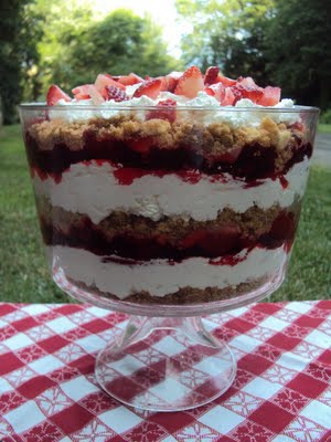 Strawberry shortcake trifle 018