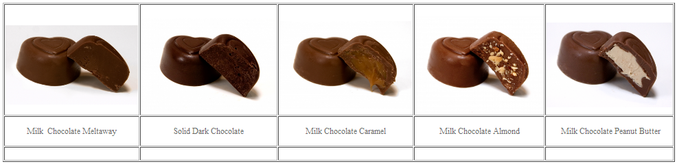 www.heartandsoulcandies.com 2010-12-12 17-32